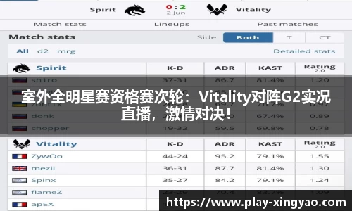 室外全明星赛资格赛次轮：Vitality对阵G2实况直播，激情对决！